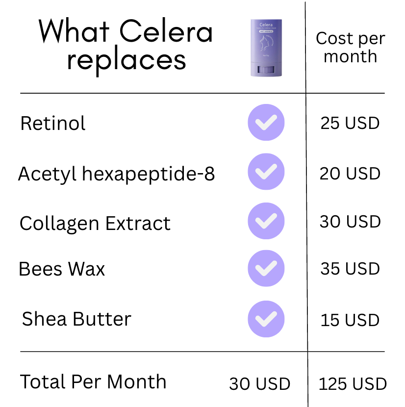Moisturizing Neck Lifting & Firming Stick