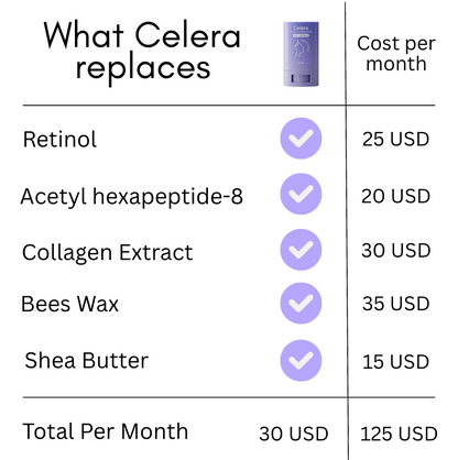Moisturizing Neck Lifting & Firming Stick